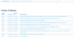 Desktop Screenshot of allindianpatents.com